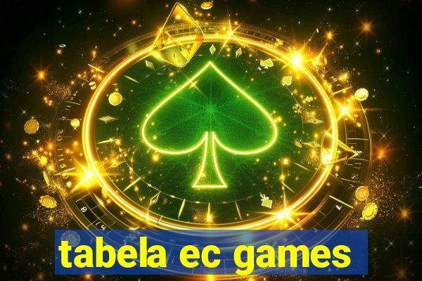 tabela ec games